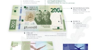 Así es el nuevo billete de 200 pesos que ya está en circulación | El del Sur