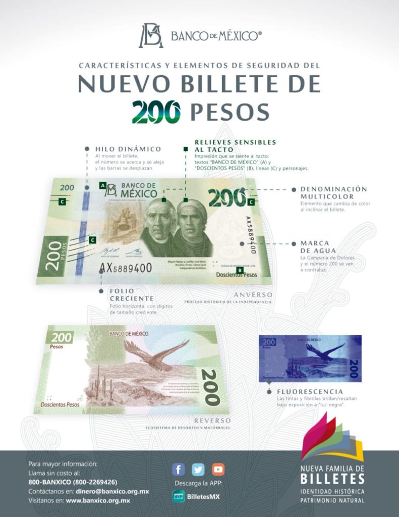 Así es el nuevo billete de 200 pesos que ya está en circulación | El del Sur